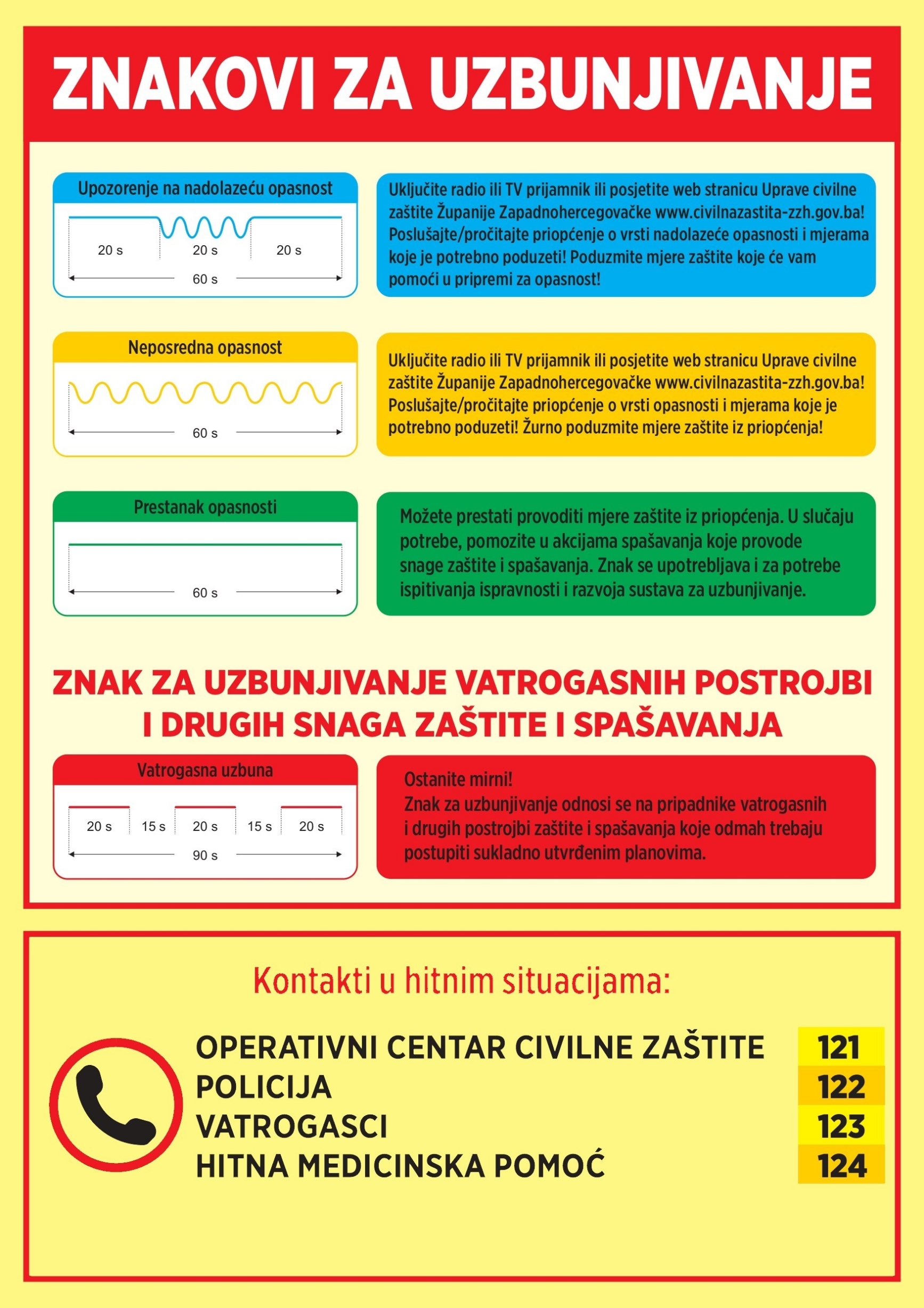 thumbnail_Znakovi_za_uzbunjivanje-1.jpg