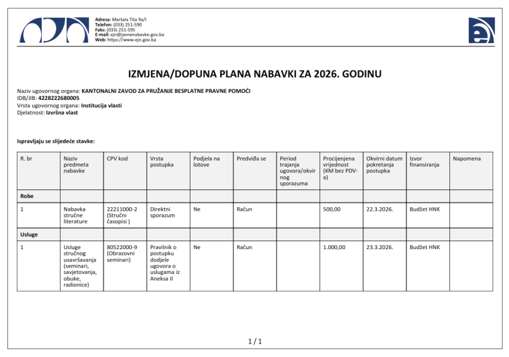 Izmjena-i-dopuna-Plana-za-2026.-godinu-1024x718.png